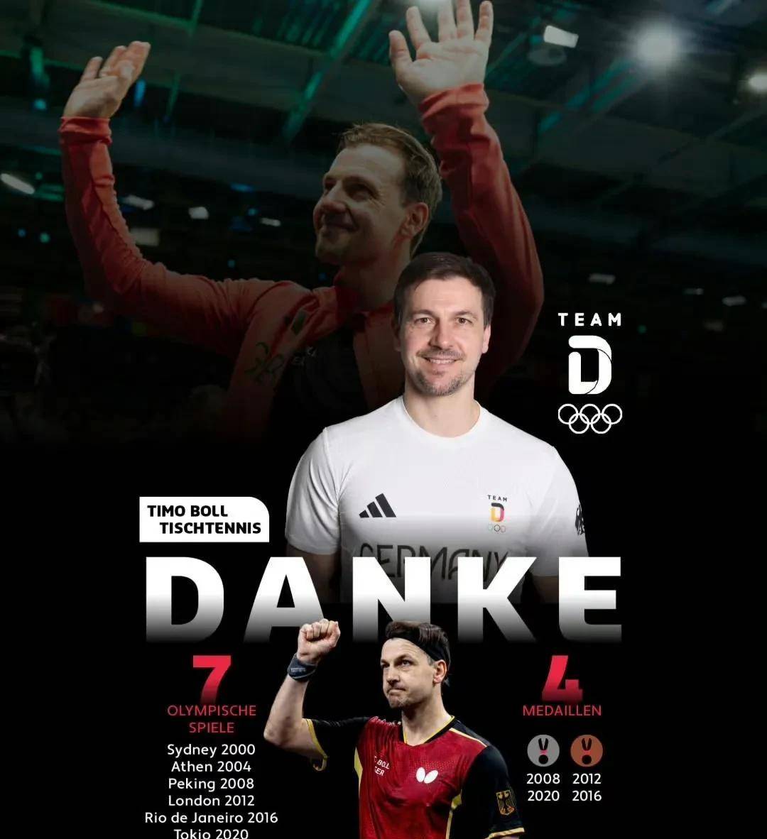 关于基尔:迎接挑战,决心征服德甲赛场的信息 关于基尔:迎接挑战,决心征服德甲赛场的信息