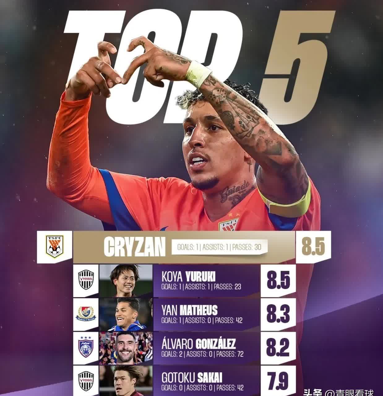 B体育体育官方登录入口-包含桑普多利亚客场告捷，球队信心大增的词条