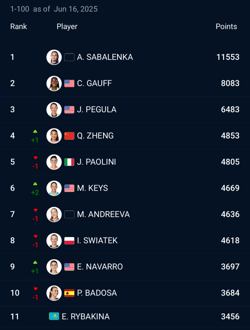 柏林联盟力克对手,提升积分榜排名的简单介绍 柏林联盟力克对手,提升积分榜排名的简单介绍