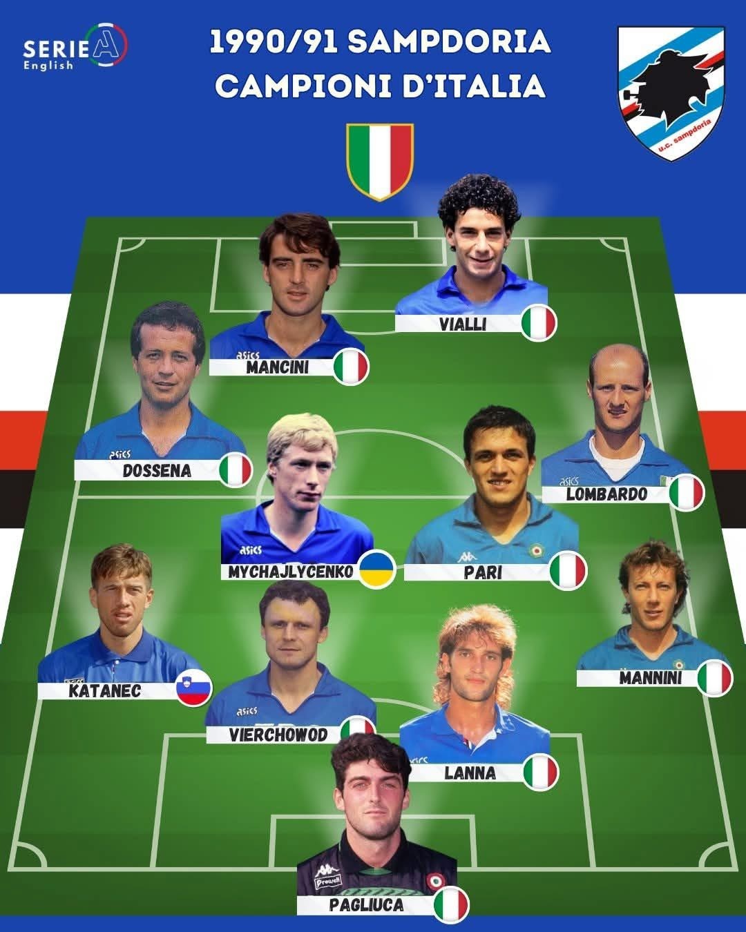 包含桑普多利亚主场大胜，球队信心大增的词条