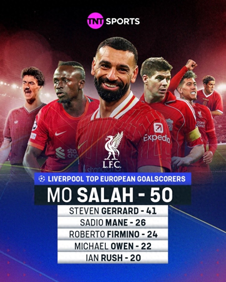 B体育体育网站入口-萨拉赫破门，利物浦客场战平曼城