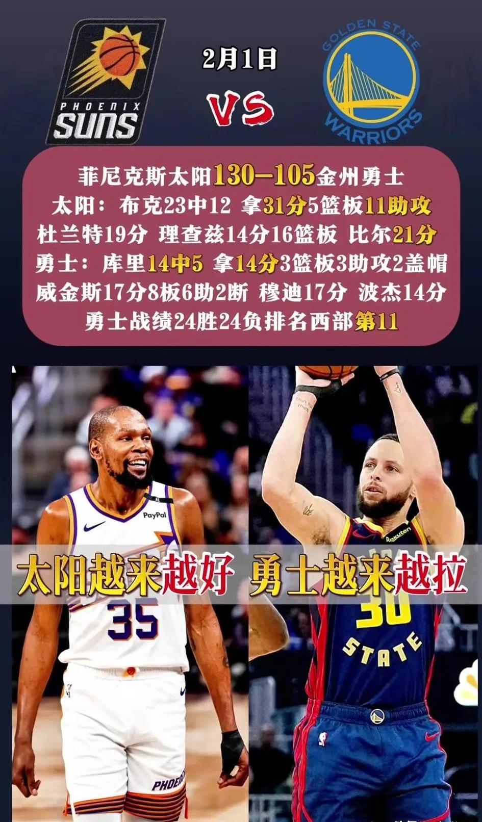 B体育体育网站入口-勇士主教练感慨年轻球员进步明显，球队士气高涨