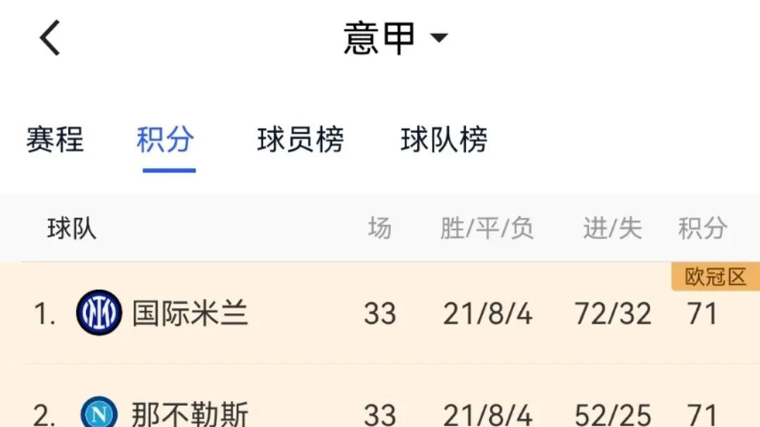 国米逆袭战绩跻身前四!连胜五场稳坐意甲榜首位置的简单介绍 国米逆袭战绩跻身前四!连胜五场稳坐意甲榜首位置的简单介绍