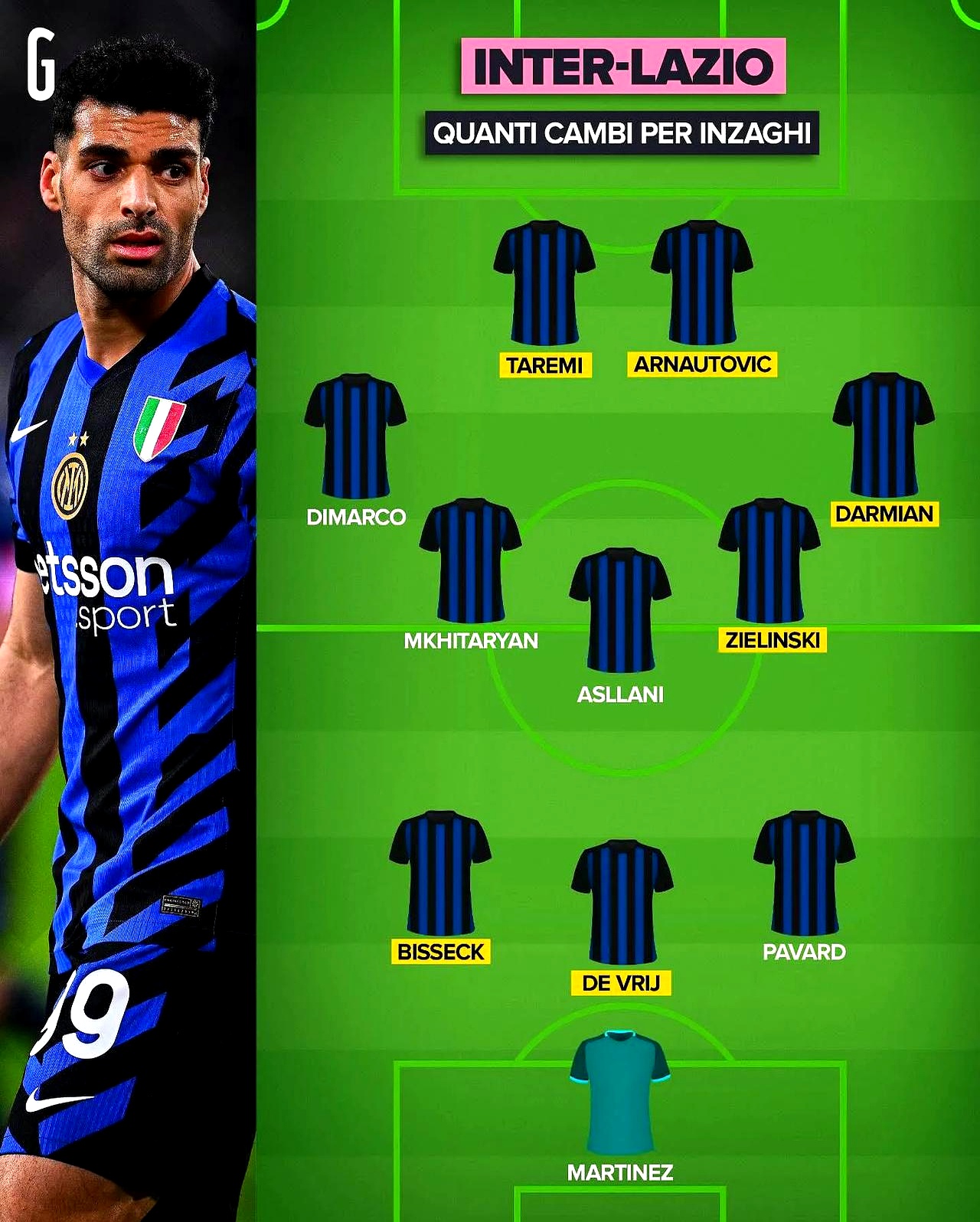 包含拉齐奥边锋阿尔贝托因伤将缺席两周联赛前景蒙上阴影的词条