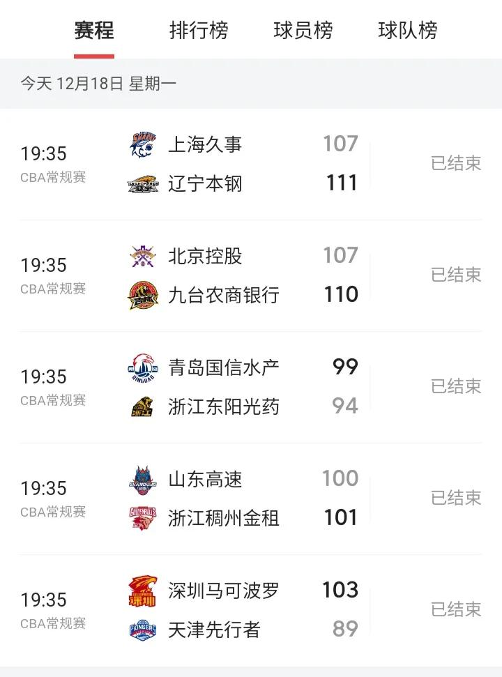 B体育体育链接-关键比赛中某队取得胜利保持领先的简单介绍