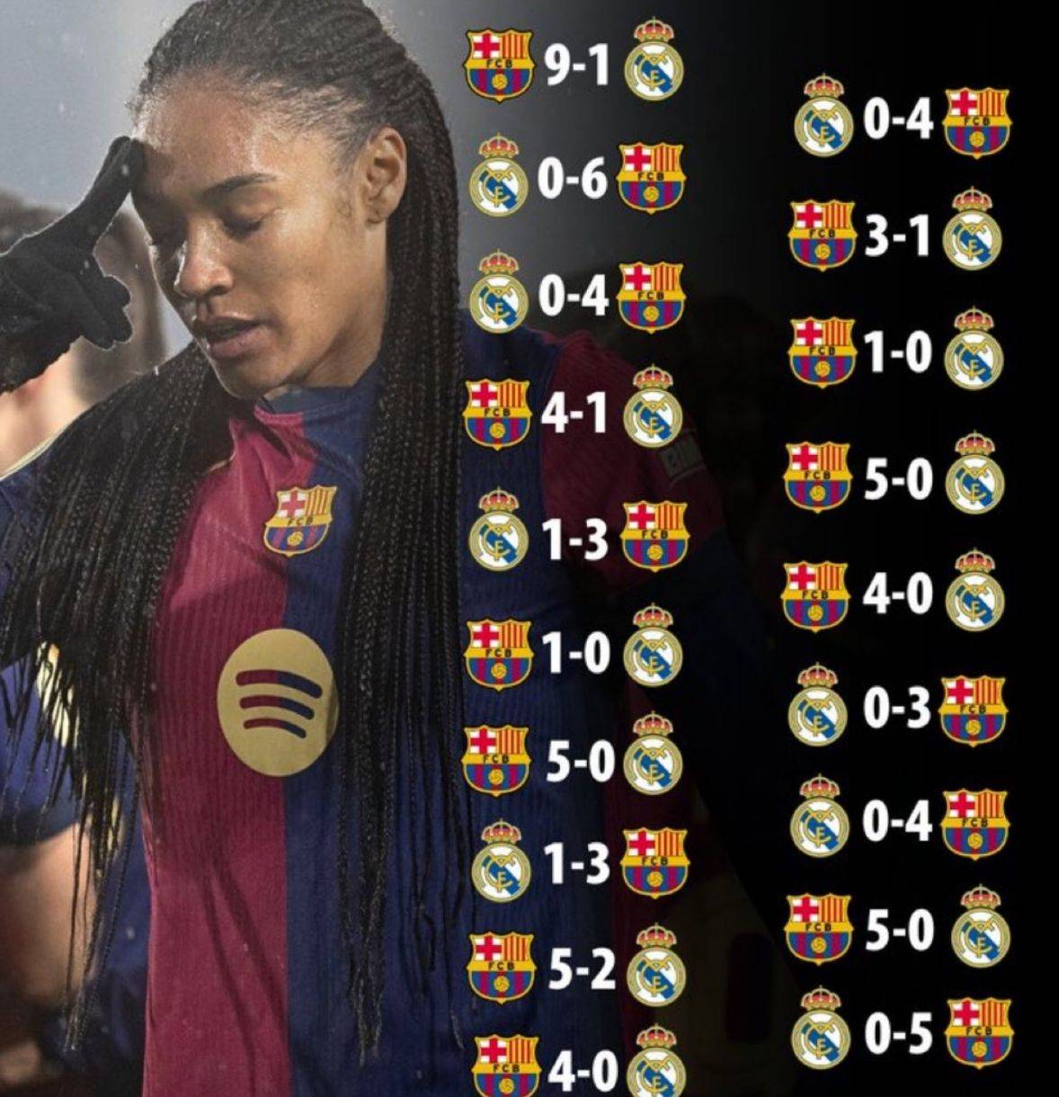 马德里德比再爆冲突,VAR裁判遭质疑 马德里德比再爆冲突,VAR裁判遭质疑