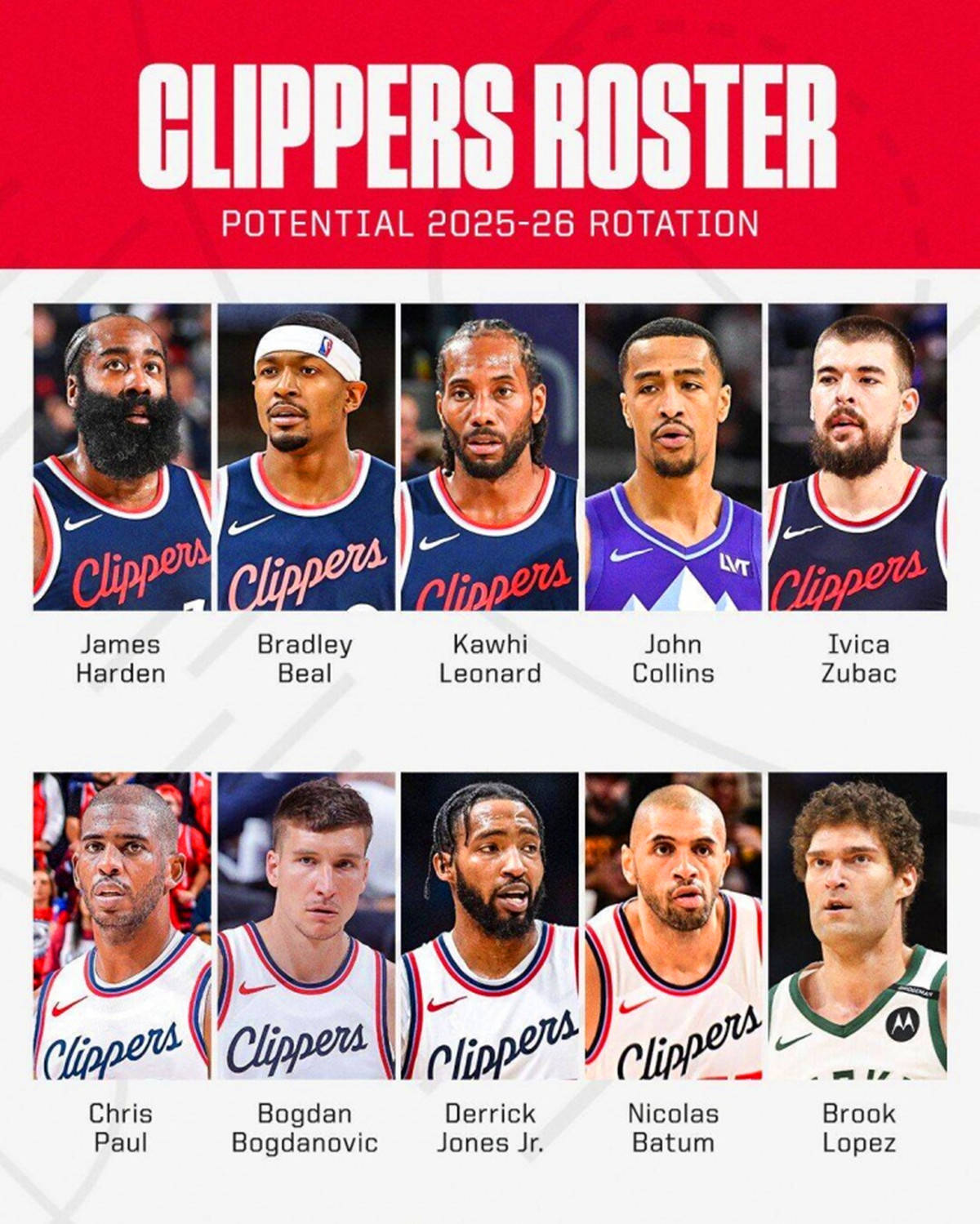 关于专家点评新赛季球队阵容,看好哪支球队?的信息 关于专家点评新赛季球队阵容,看好哪支球队?的信息