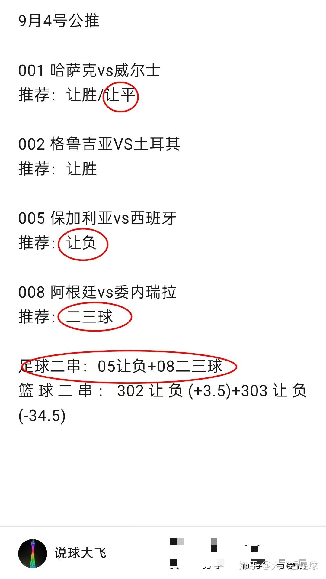 瑞典力克斯洛文尼亚，取得欧锦赛强席位