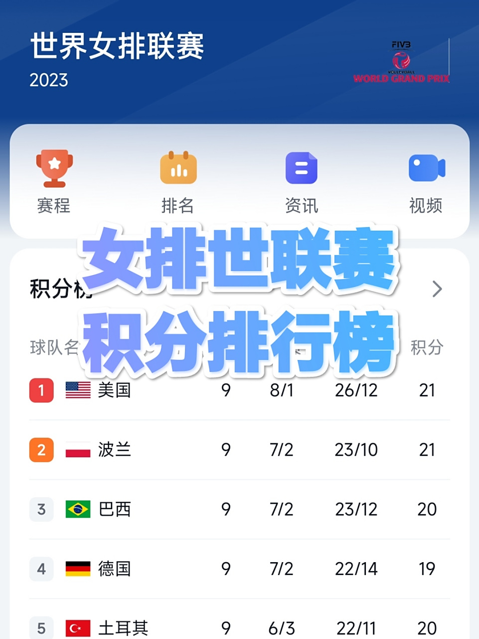 独联赛积分榜更新,拜仁慕尼黑领先优势 独联赛积分榜更新,拜仁慕尼黑领先优势