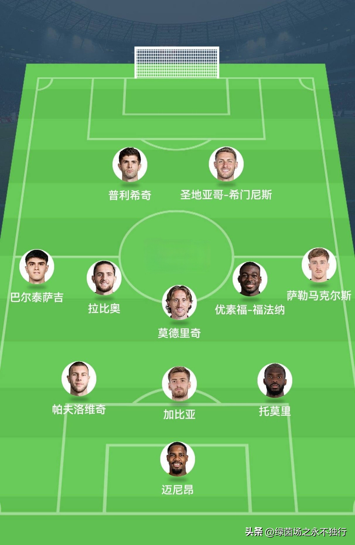 尤文图斯阵容深度遭质疑，缺乏强力替补！的简单介绍