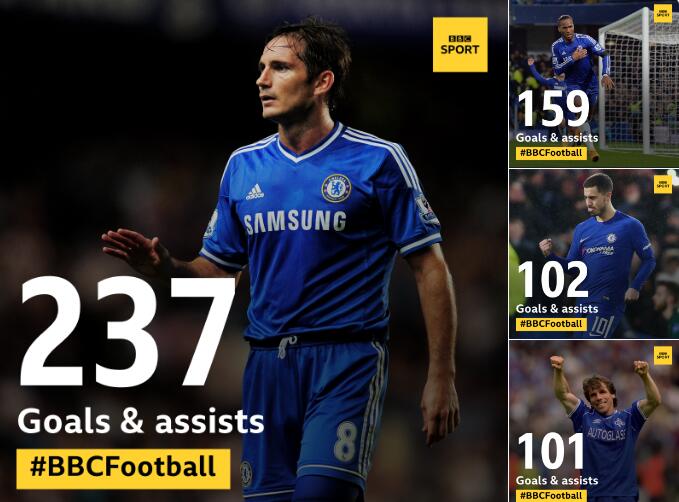 B体育体育网址-关于阿扎尔梅开二度，力保球队晋级资格的信息